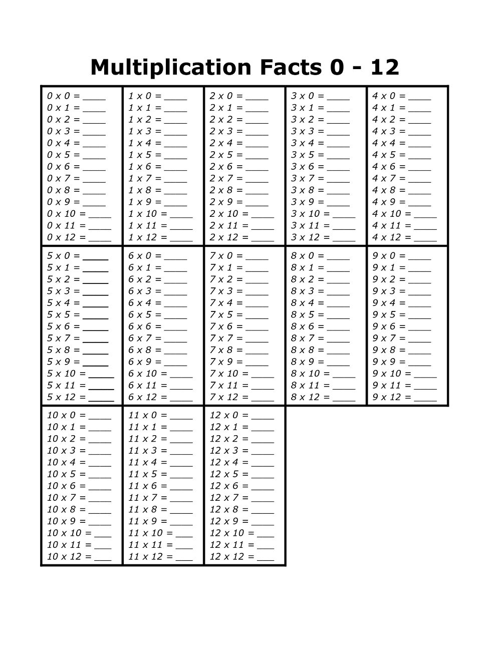1 12 Multiplication Worksheet Learning Printable 1 12 Multiplication Worksheet Learning Printable