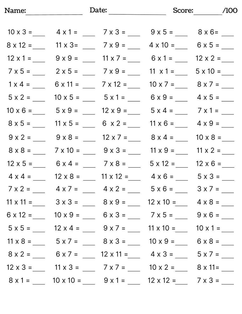10 Printable Multiplication Worksheets Fill In The Blanks Single Digit Multiplication Numbers 1 12 Maths Drills Answers Included Etsy Israel 10 Printable Multiplication Worksheets Fill In The Blanks Single Digit Multiplication Numbers 1 12 Maths Drills Answers Included Etsy Israel