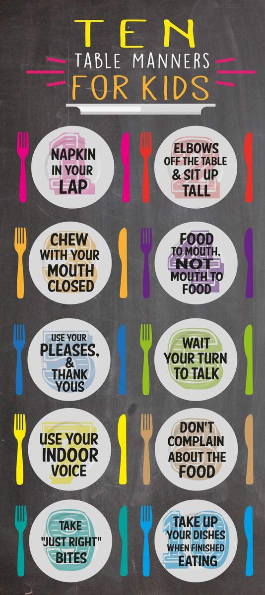 10 Table Manners Printable Ideas To Save Today Table Manners Manners Manners For Kids And More 10 Table Manners Printable Ideas To Save Today Table Manners Manners Manners For Kids And More