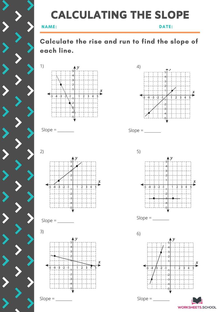 10 Variations Of Slope Worksheets With Answers EduWorksheets