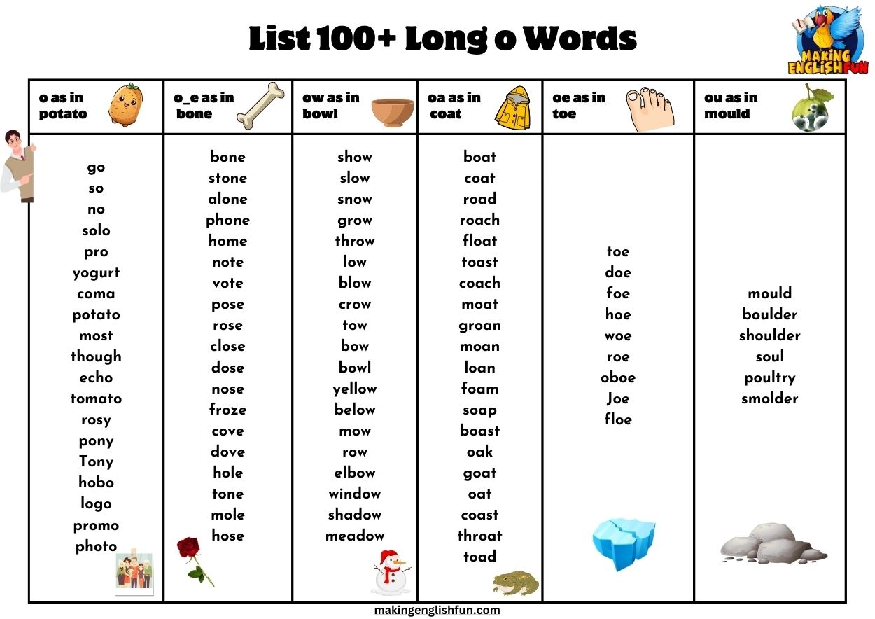 Teaching OU And OW 3 Anchor Charts And Free Wordlists Smart Special Teaching