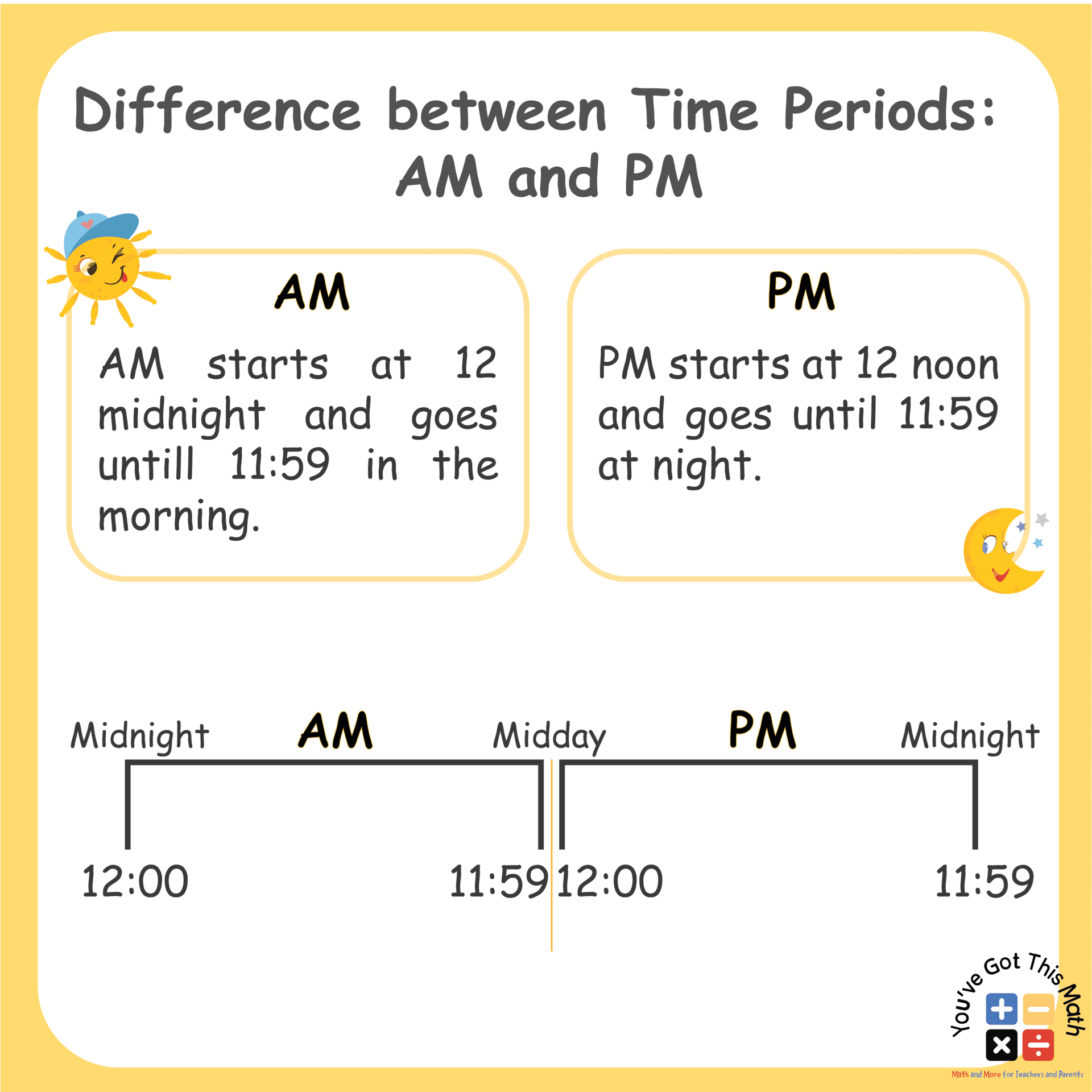 12 Fun AM PM Worksheet Free Printable Worksheets Library