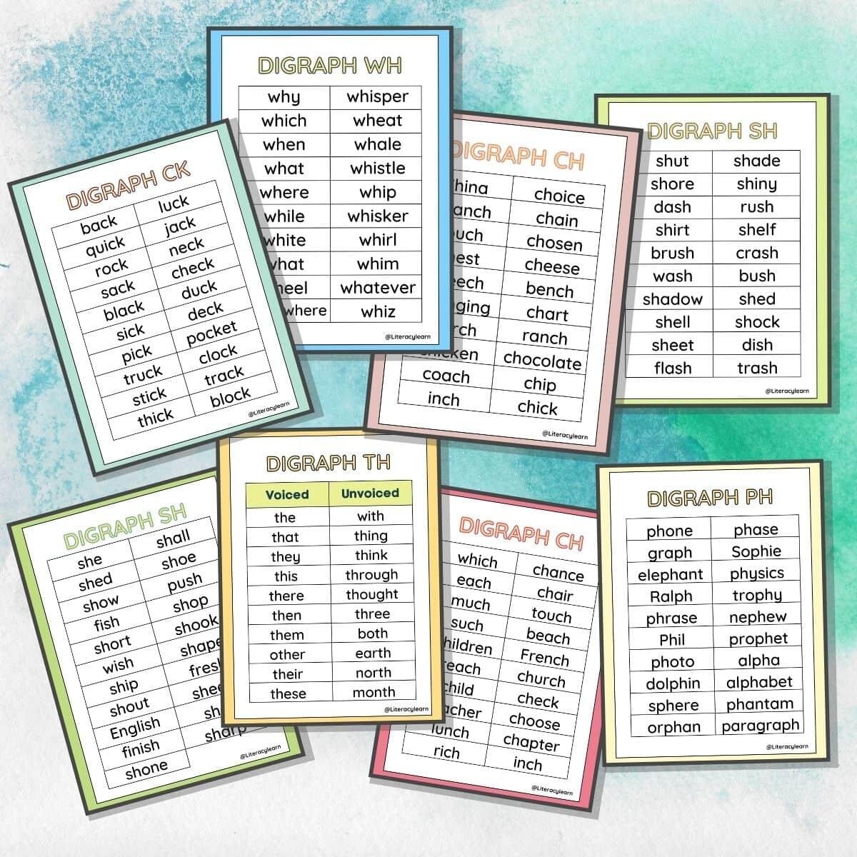 161 Consonant Digraph Words And Examples Free Printables Literacy Learn