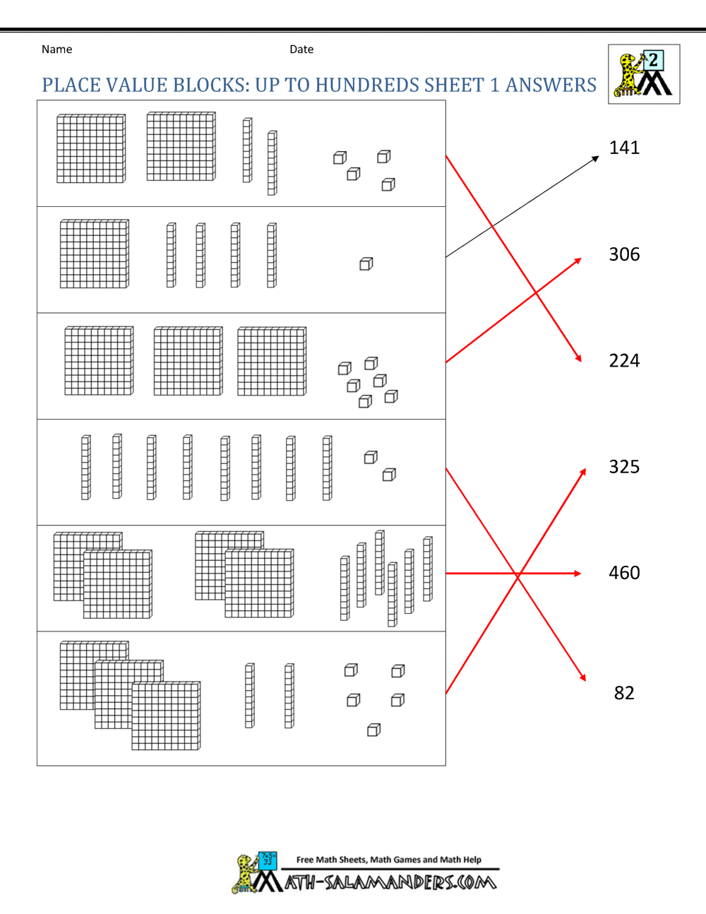 Place Value Worksheet Numbers To 200