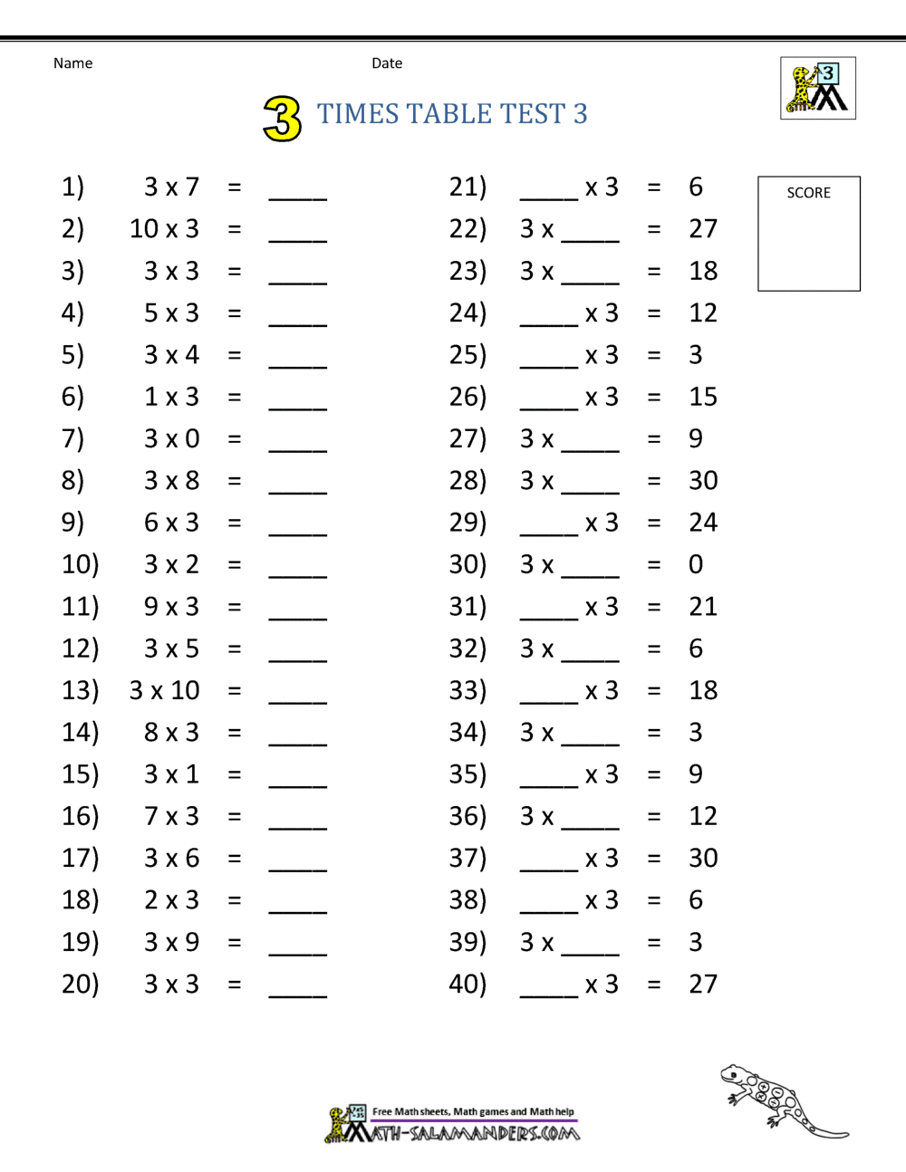 3 Times Table Worksheet Collection Multiplication Drills 3s Worksheet Download