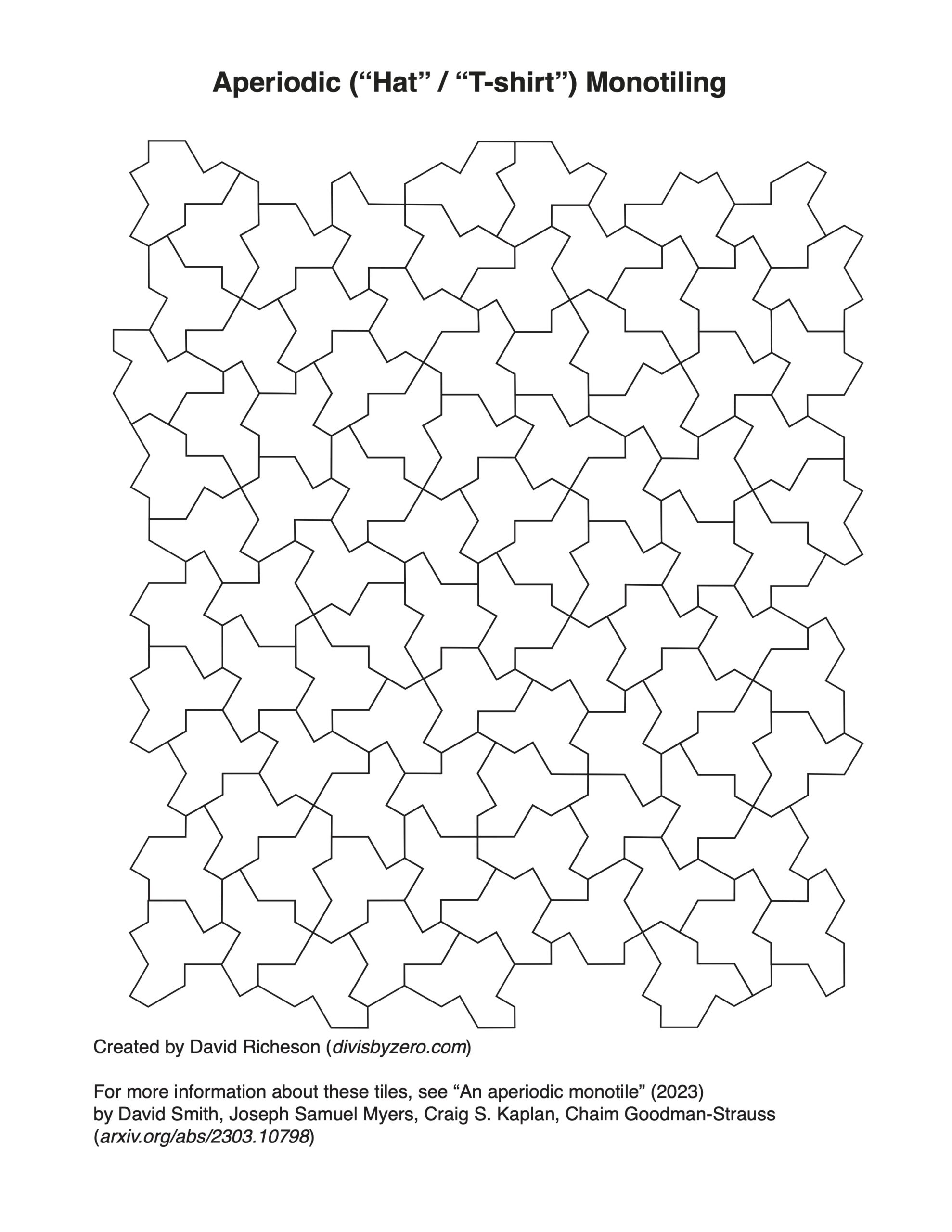 3D Printable Aperiodic Monotiles And Aperiodic Monotile Coloring Book Pages David Richeson Division By Zero