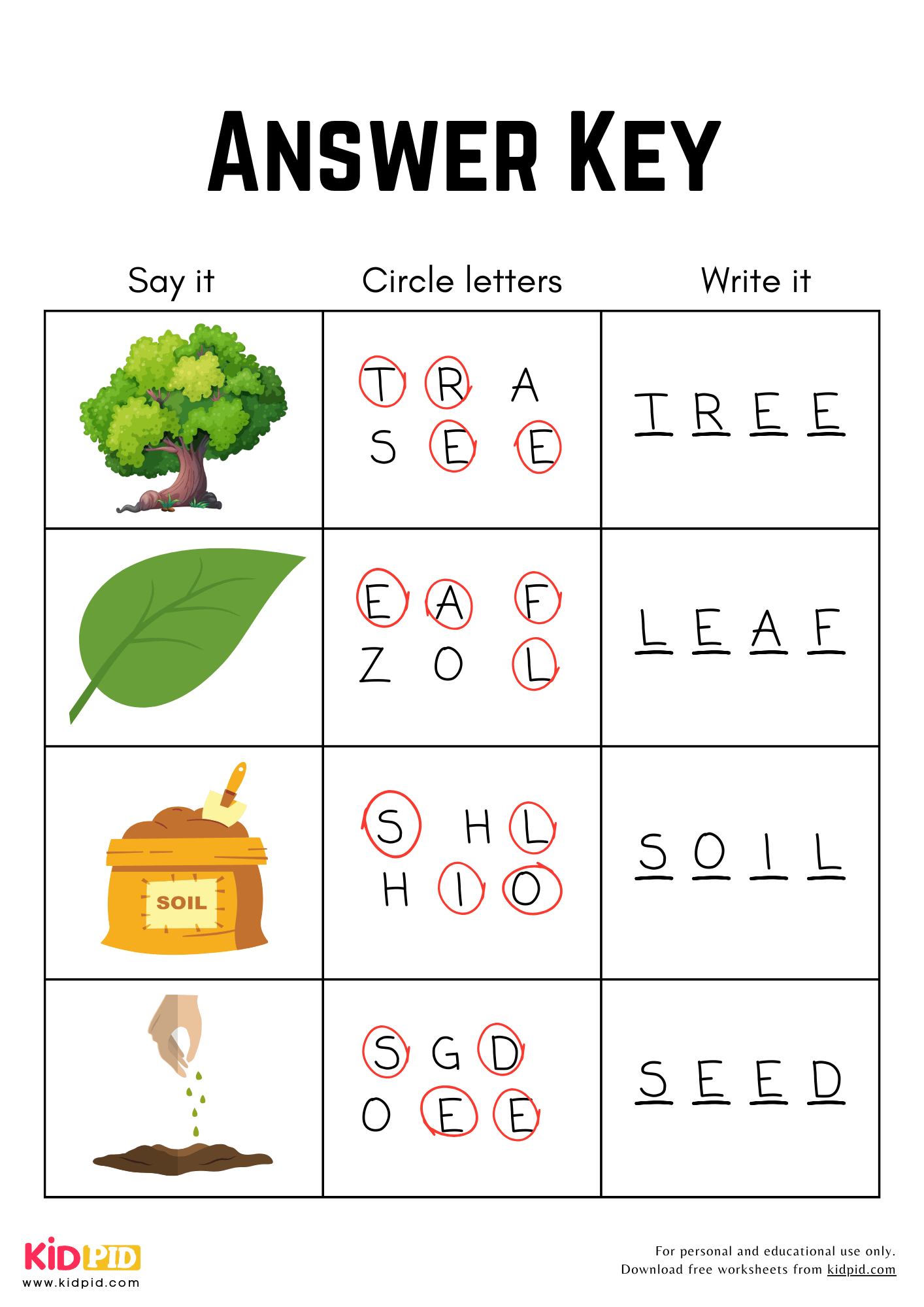 5 Letter Garden Spelling Worksheet For Grade 2 Kidpid