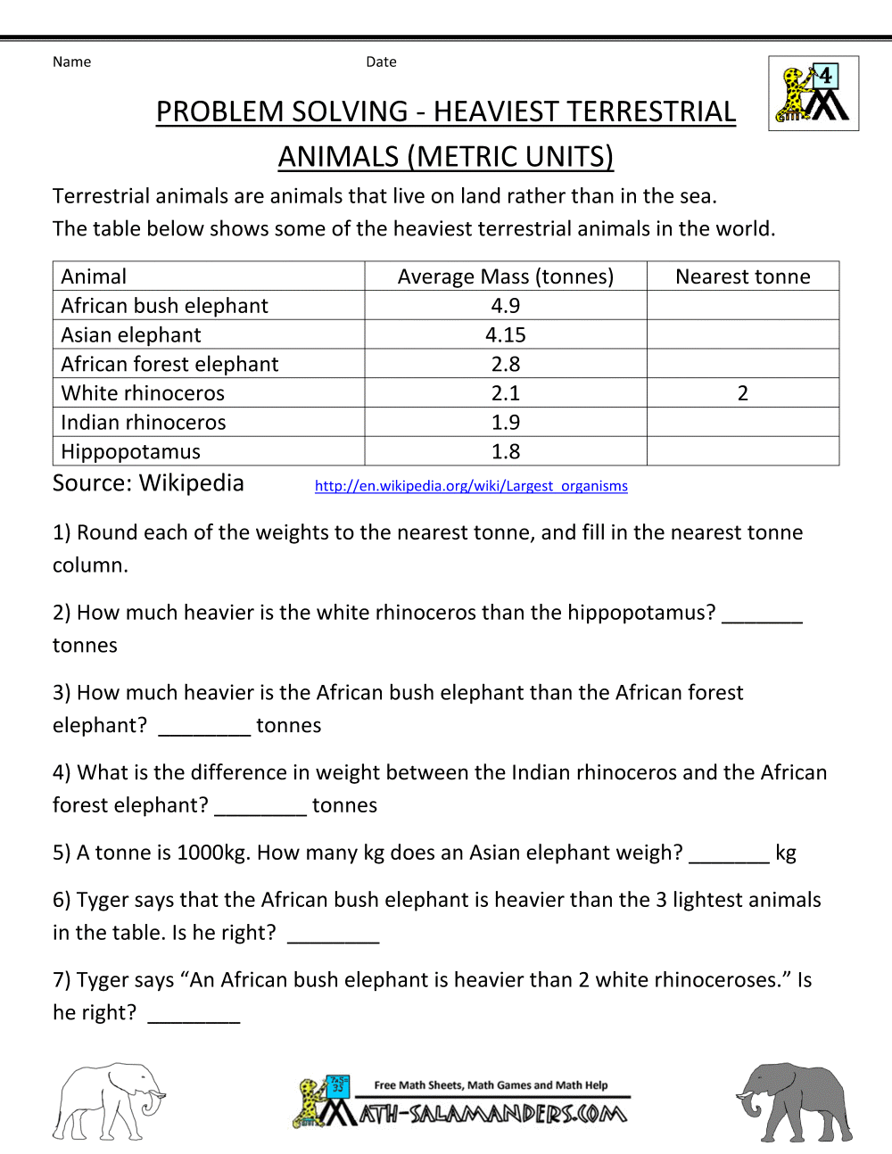 4th Grade Math Word Problems 4th Grade Math Problems
