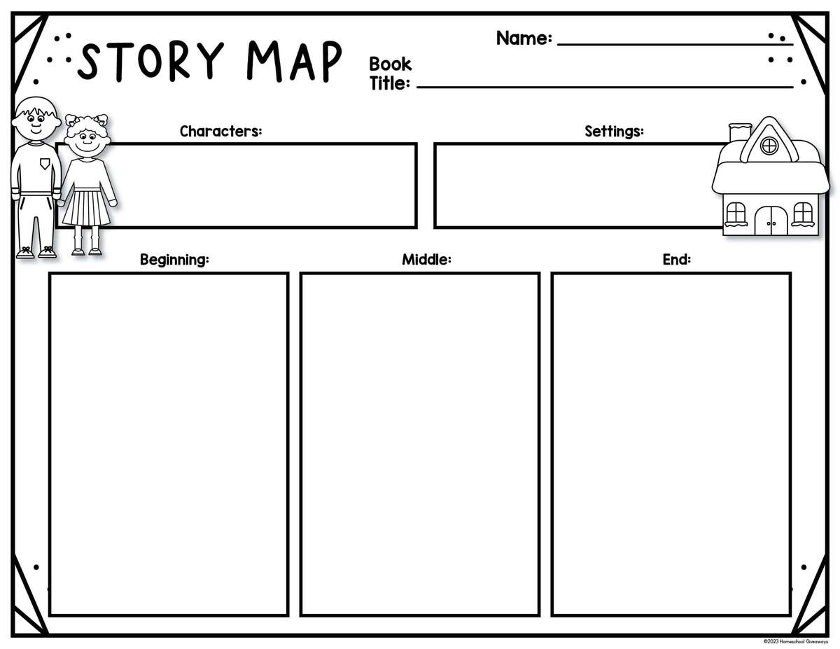 5 FREE Story Map Graphic Organizer Templates For Students