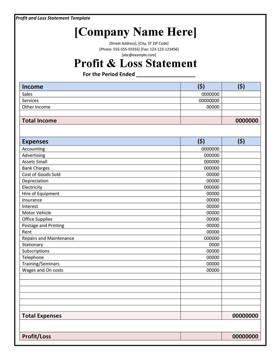 53 Profit And Loss Statement Templates Forms Excel PDF