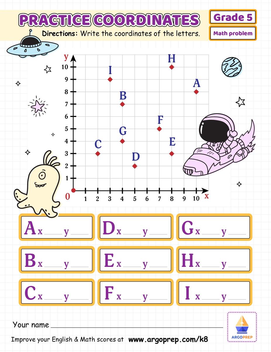 5th Grade Math Worksheets For Free ArgoPrep PEMDAS Problems