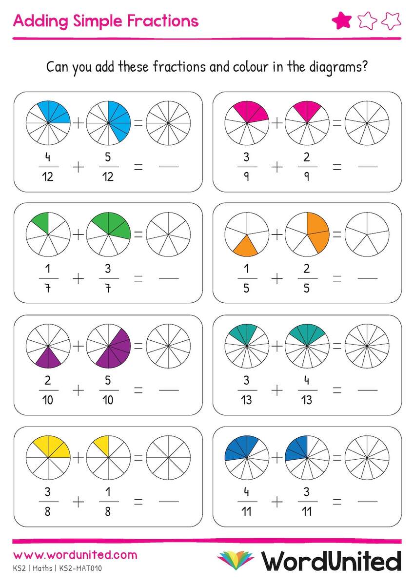 Adding Simple Fractions Colour Write WordUnited