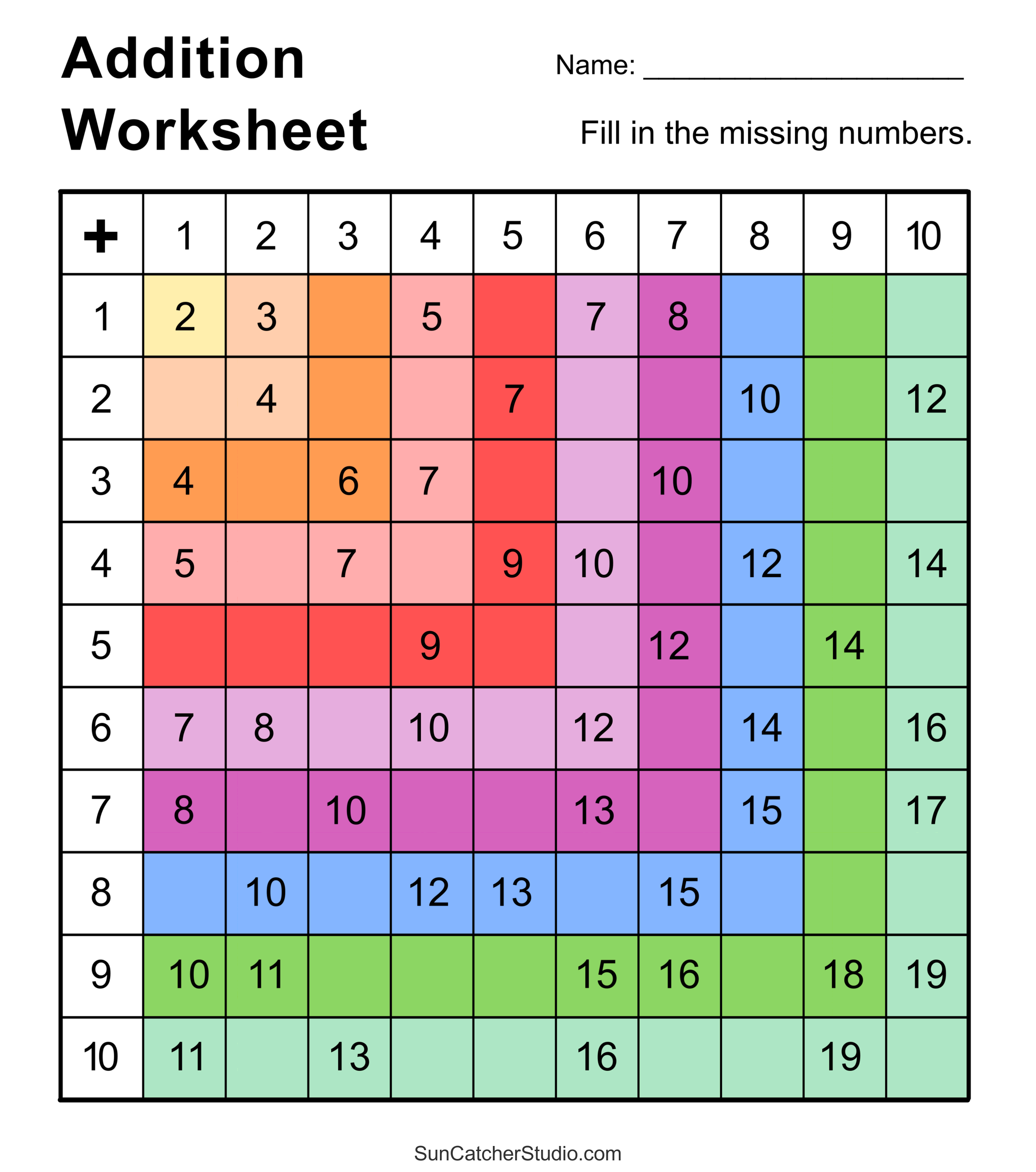 Addition Charts Tables Worksheets Free Printable PDF Files Worksheets Library Addition Charts Tables Worksheets Free Printable PDF Files Worksheets Library