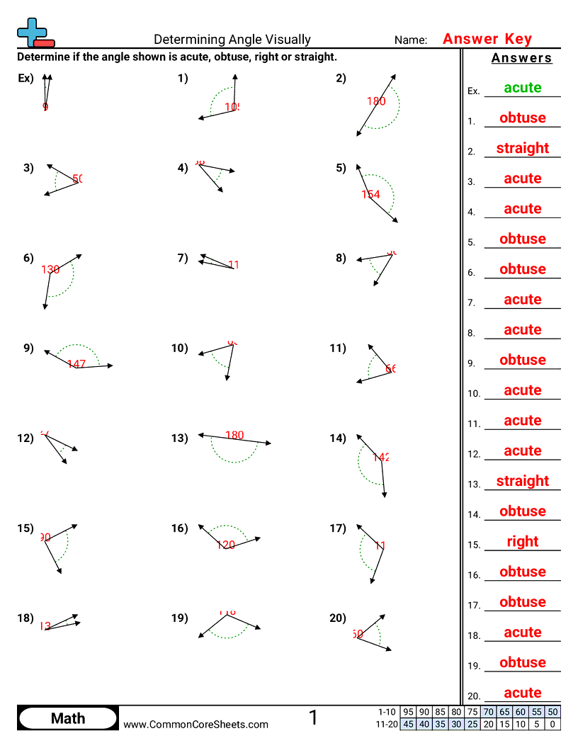Angles Worksheets