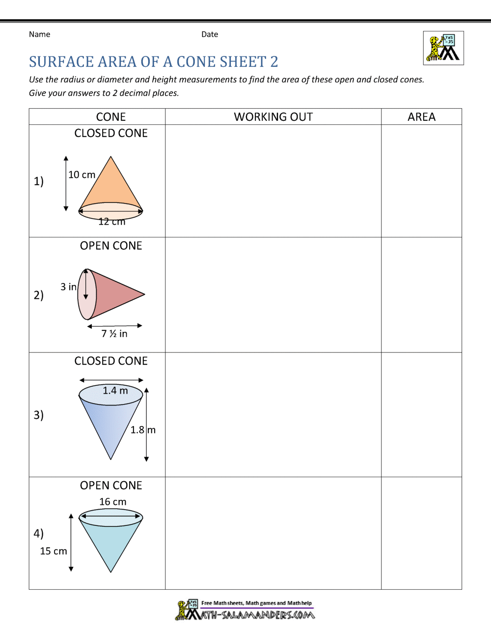 Area Of A Cone Calculator Area Of A Cone Calculator