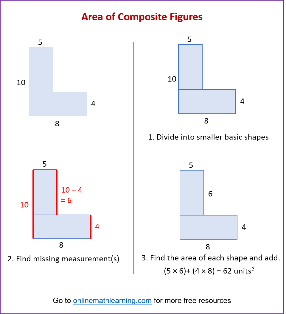 Area Of Composite Figures Rectangles Examples Solutions Videos Worksheets Activities