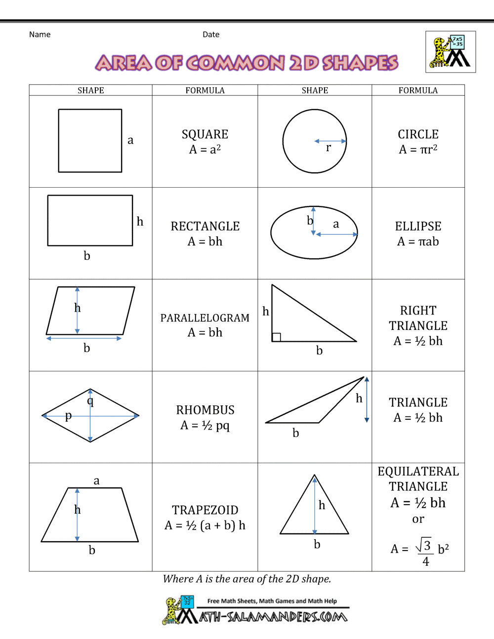 Area Worksheets Area Worksheets