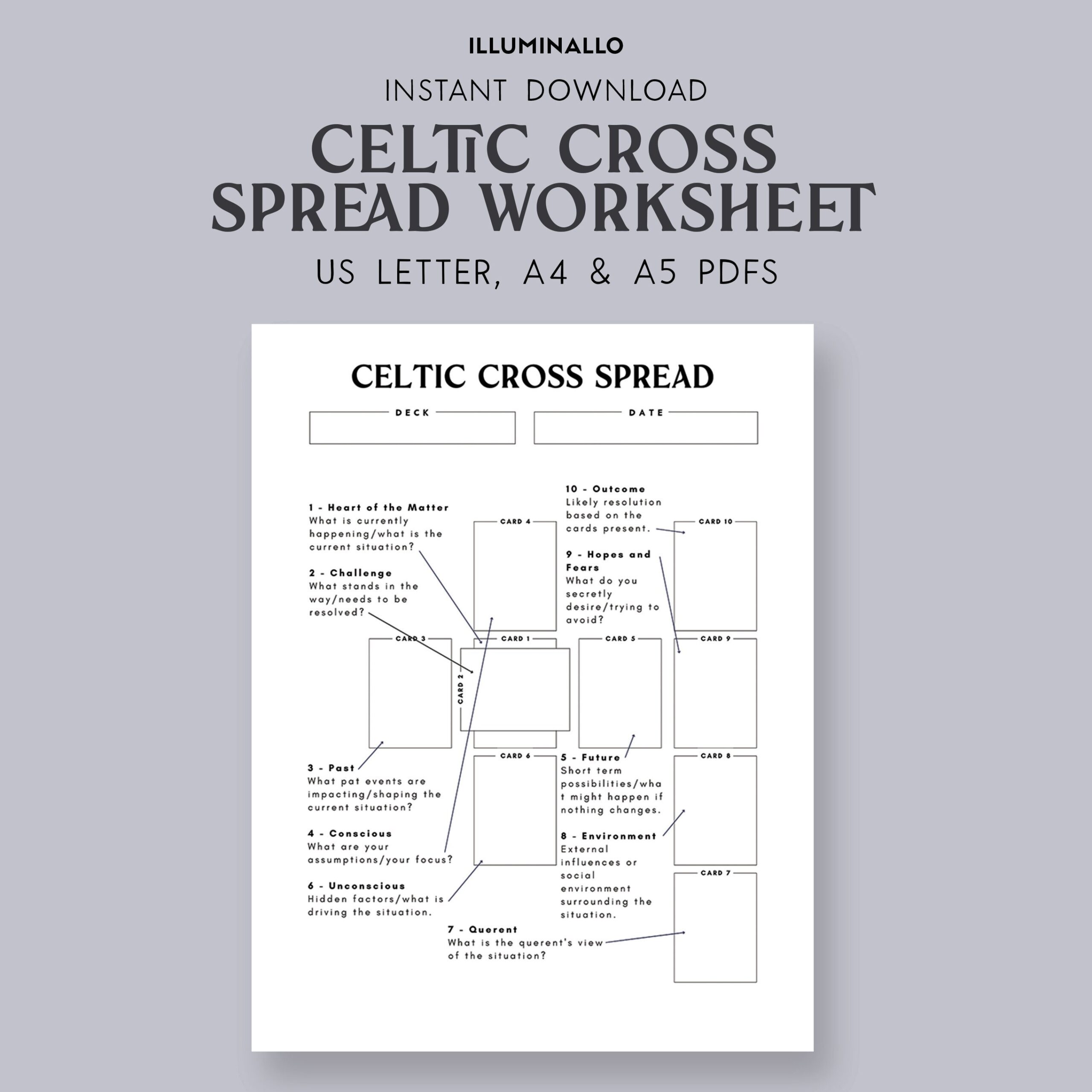 Celtic Cross Tarot Spread Tarot Oracle Spread Beginner Tarot Spread Etsy