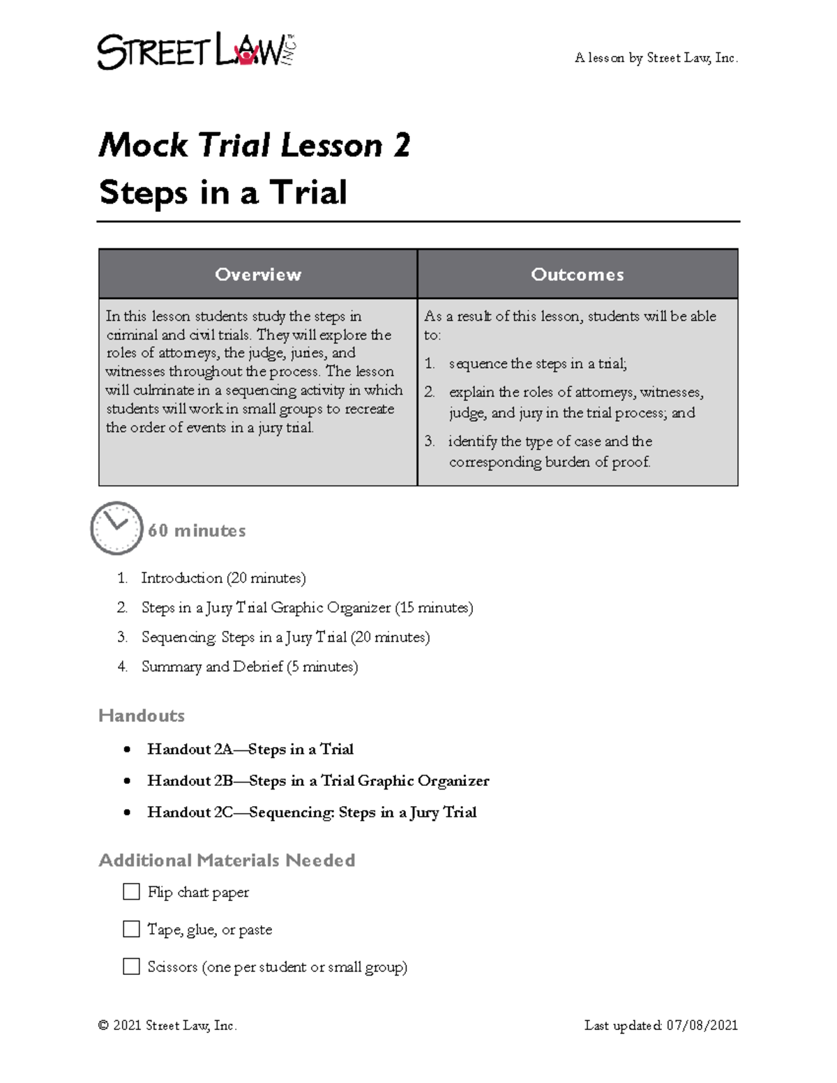 Chap 2 Steps In A Trial Pre Law Class Lessons And Activities Studocu Chap 2 Steps In A Trial Pre Law Class Lessons And Activities Studocu