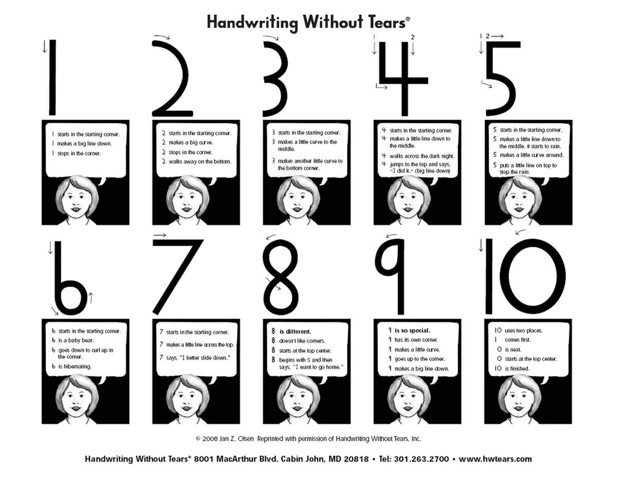 Christina S Kinder Blossoms Free Number Worksheets Christina S Kinder Blossoms Free Number Worksheets