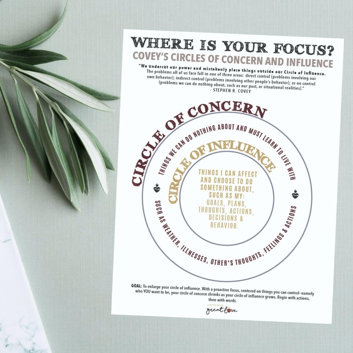 Circle Of Influence FREE Download Printable Little With Great Love