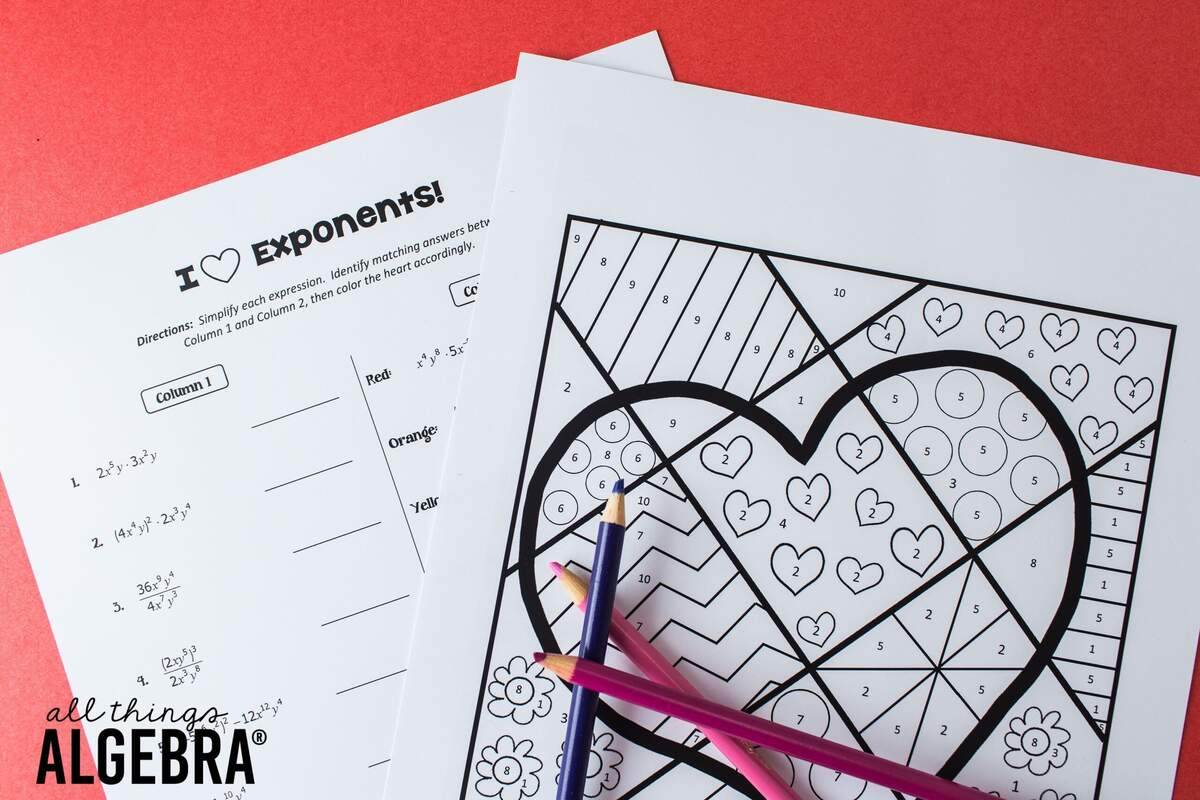 Ideas For Teaching Exponent Rules KidCourses