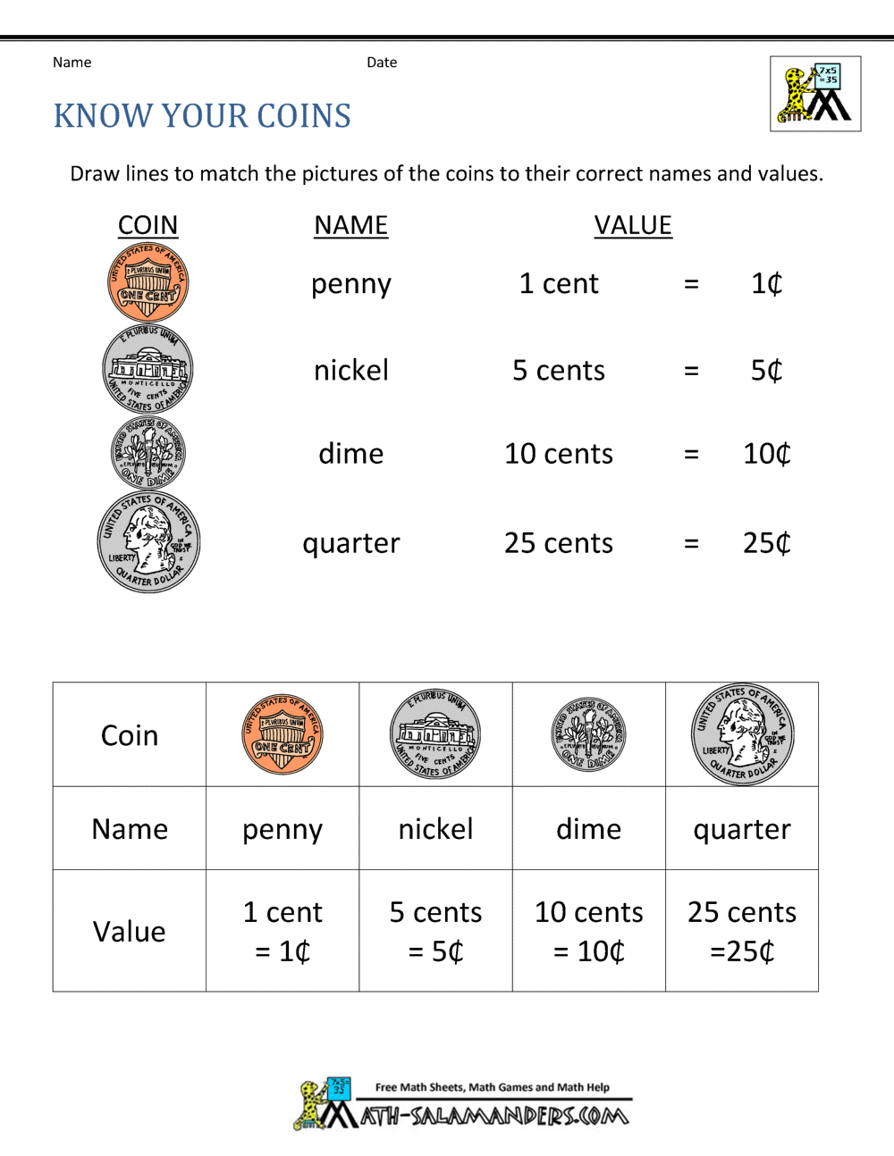 Counting Money Worksheets 1st Grade Free Math Money Worksheets 1st Grade