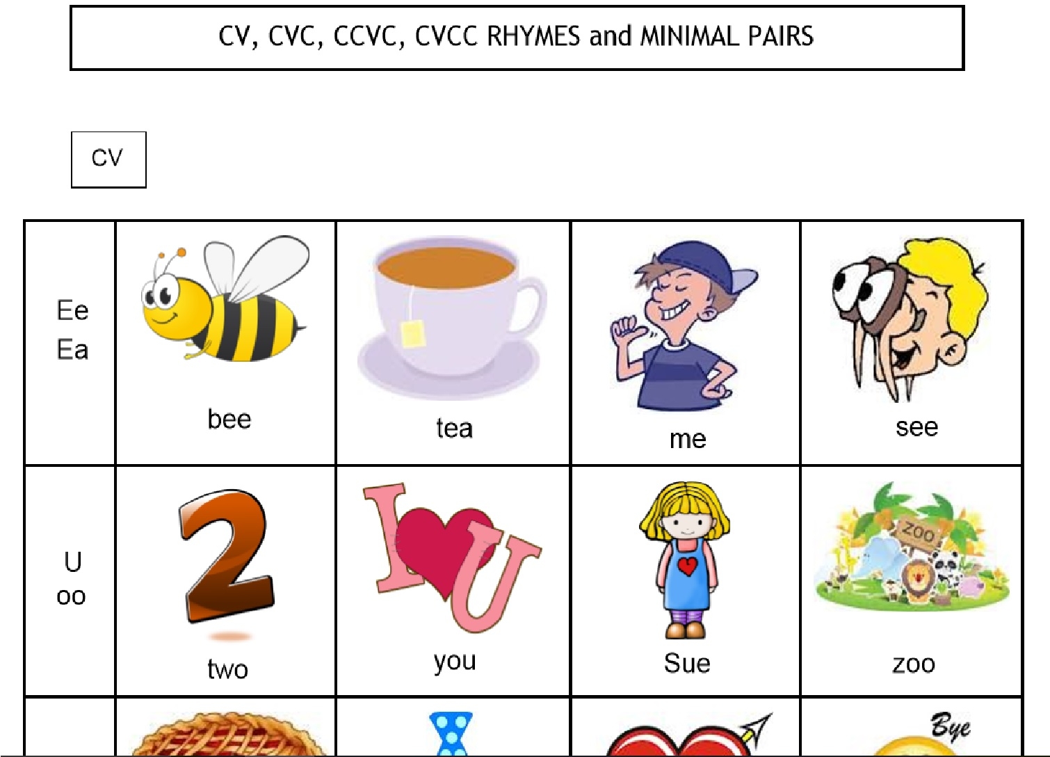 CV CVC CCVC CVCC RHYMES And MINIMAL PAIRS Made By Teachers CV CVC CCVC CVCC RHYMES And MINIMAL PAIRS Made By Teachers