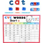 CVC Words Superstar Worksheets