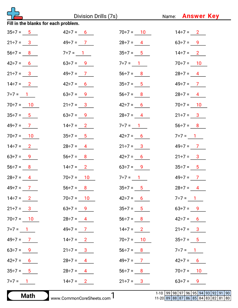 Division Worksheets