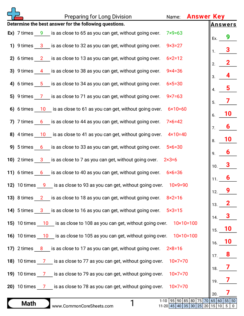 Division Worksheets Division Worksheets
