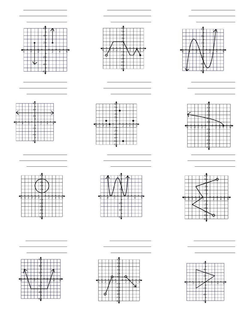 Domain And Range Worksheet Practice Finding Domains And Ranges