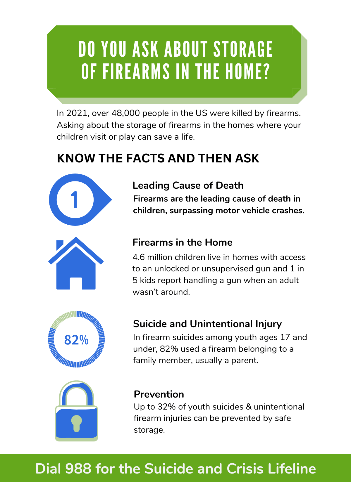 Durham County Gun Safety Durham County Gun Safety