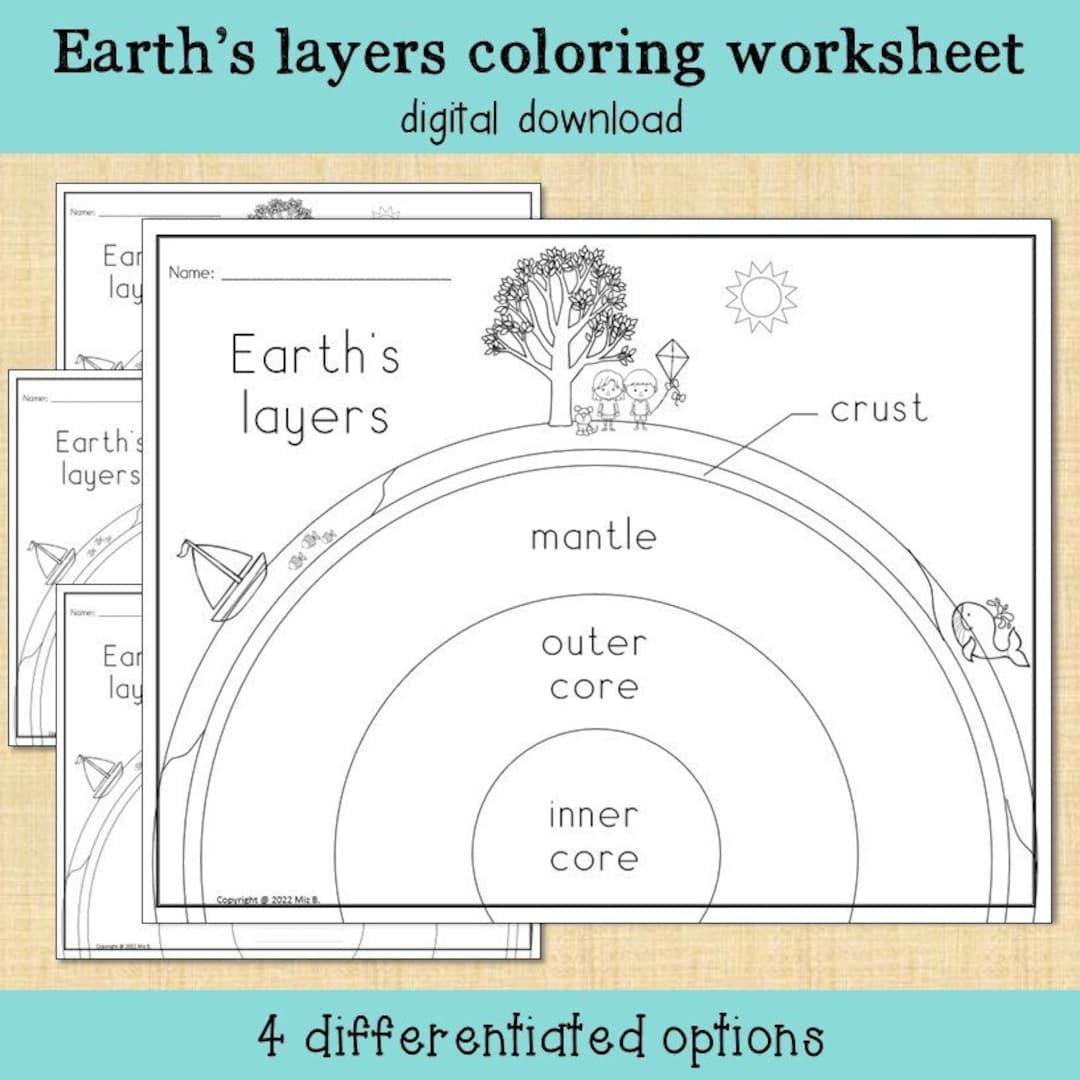 Earth S Layer Coloring Worksheet Printable Etsy