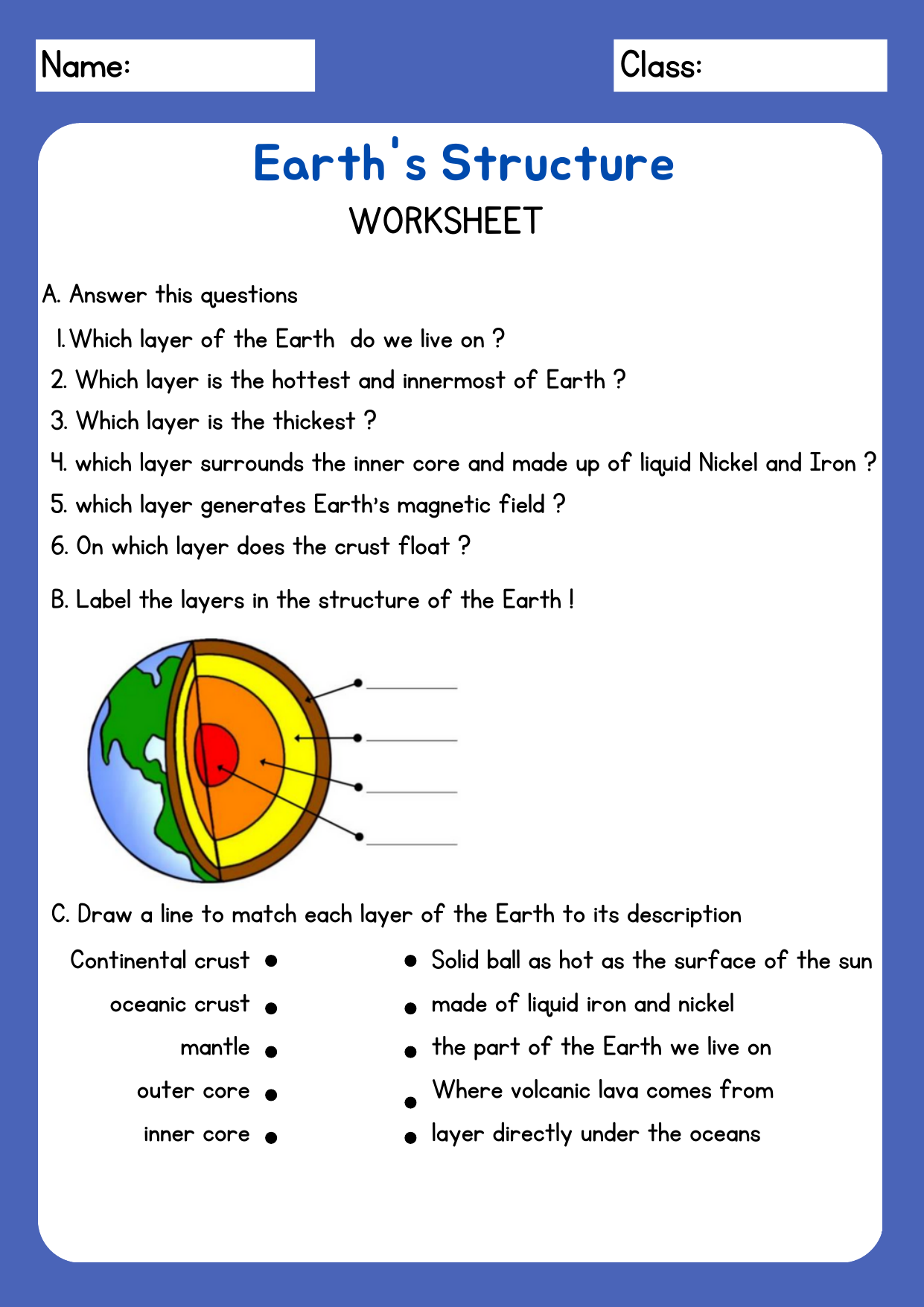Earth S Layer Coloring Worksheet Printable Etsy