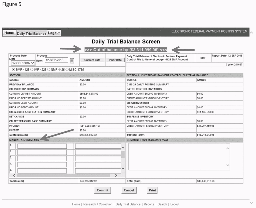Eftps You Are Not Enrolled For This Tax Form To Participate In Eftps You Are Not Enrolled For This Tax Form To Participate In