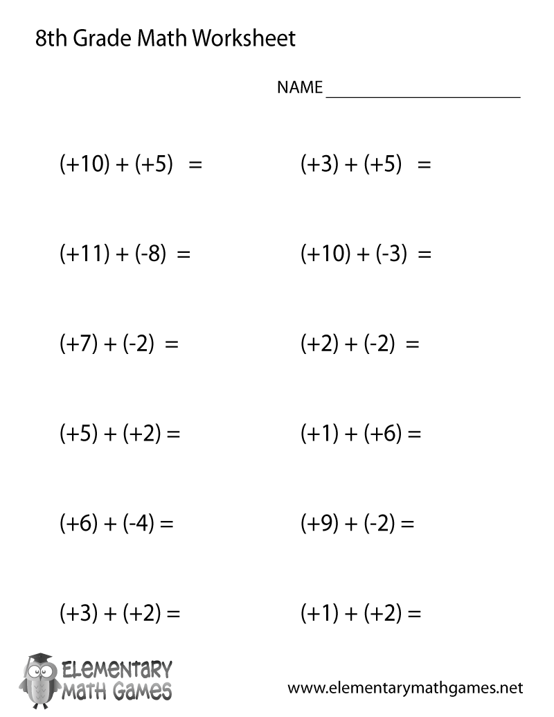 Eighth Grade Absolute Value Worksheet