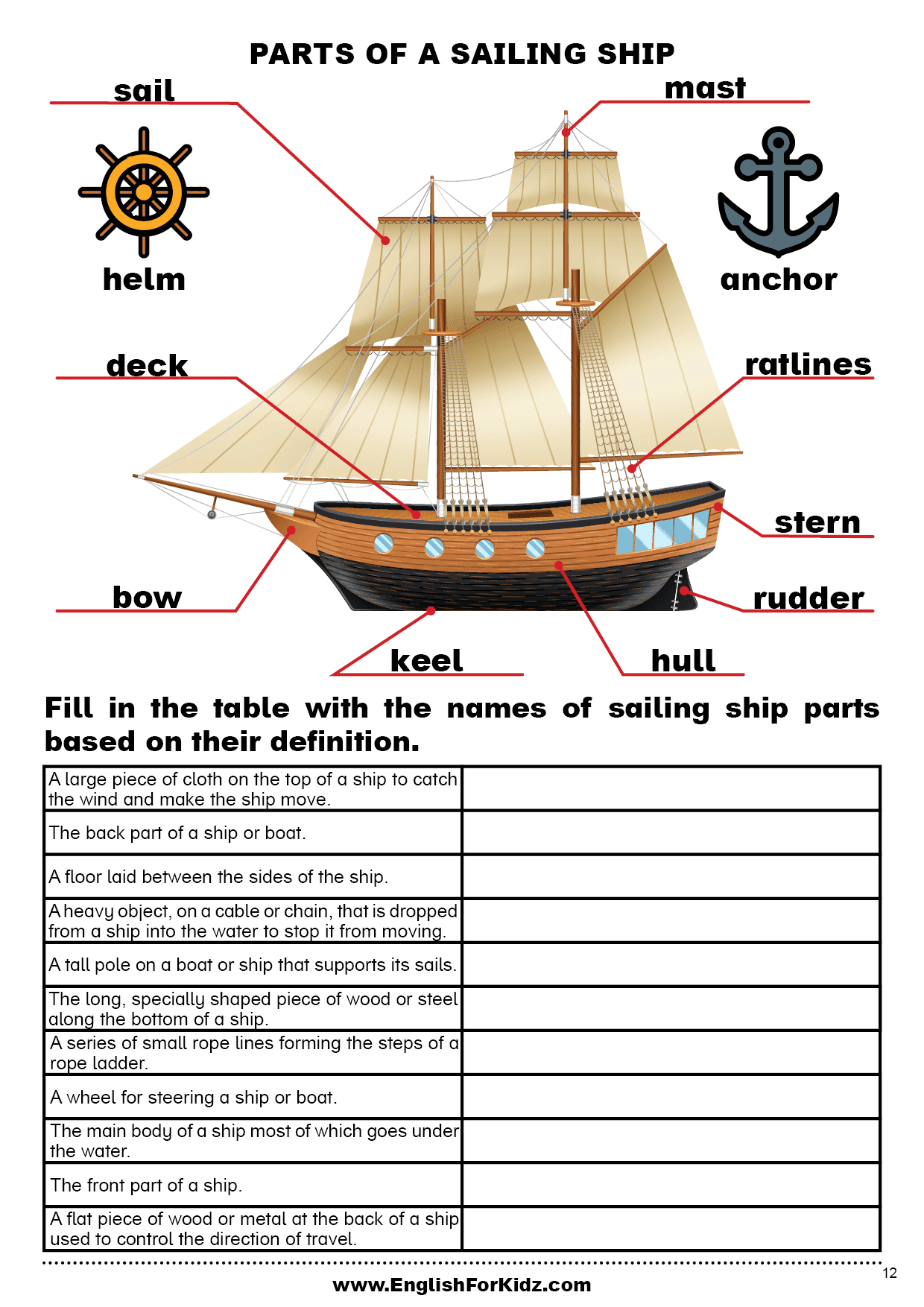 Christopher Columbus Day Activities Columbus Day Coloring Page Crafts K 3 Made By Teachers