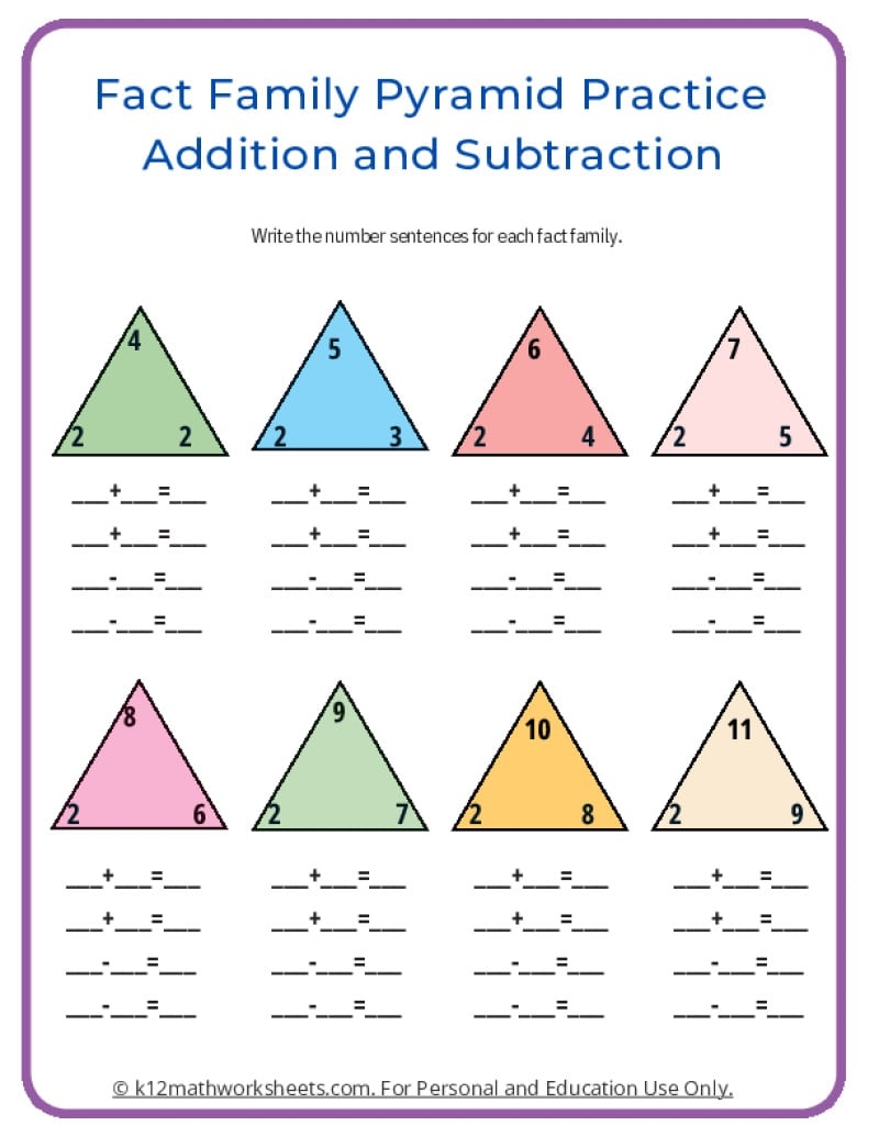 Fact Family Worksheets