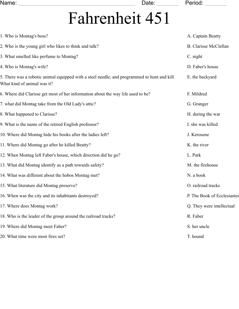 Fahrenheit 451 Worksheet WordMint