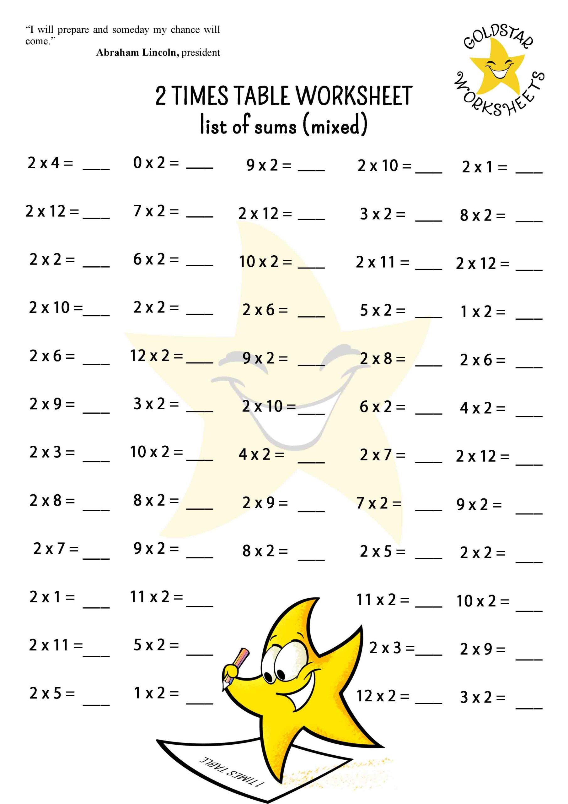 2 Times Table
