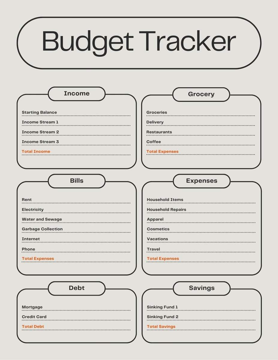 Printable Monthly Budget Template Biweekly Budget Worksheet Simple Personal Starter Budget Template PDF Letter A4 A5 Printable Etsy