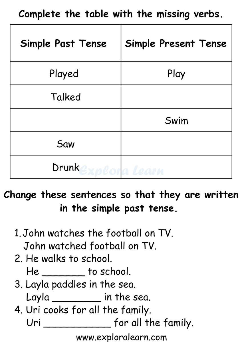 Free Exploralearn Worksheets Class 1 English Grammar Worksheets Past Present And Future Tense