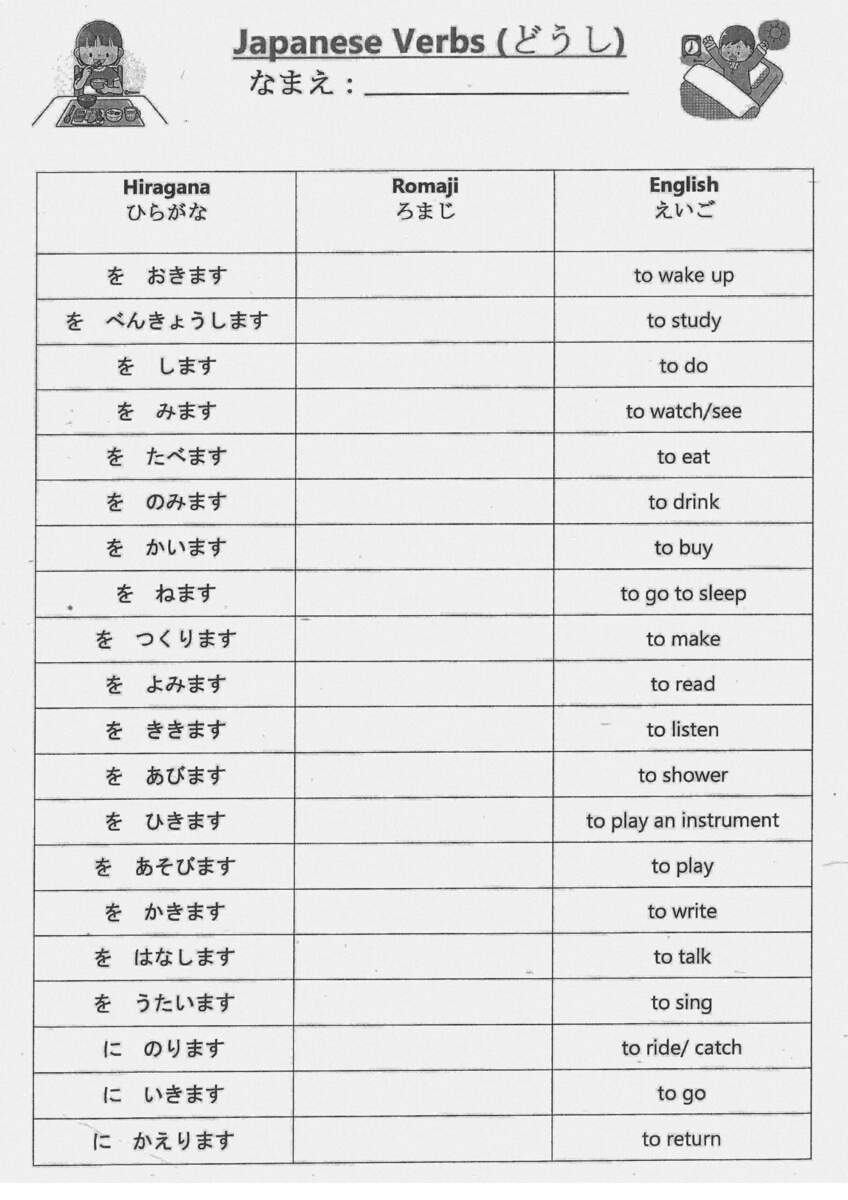 Free Japanese Grammar Worksheet Download Free Japanese Grammar Worksheet Png Images Free Worksheets On Clipart Library