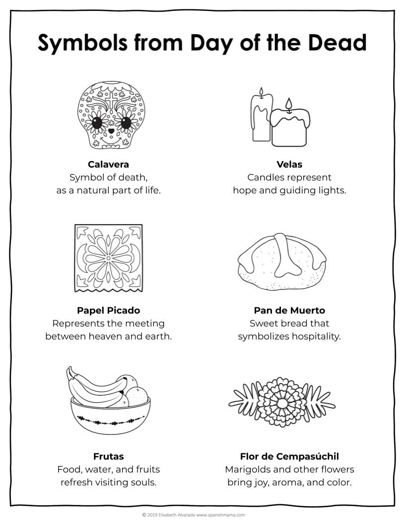 Free Spanish Worksheets For Day Of The Dead Spanish Mama