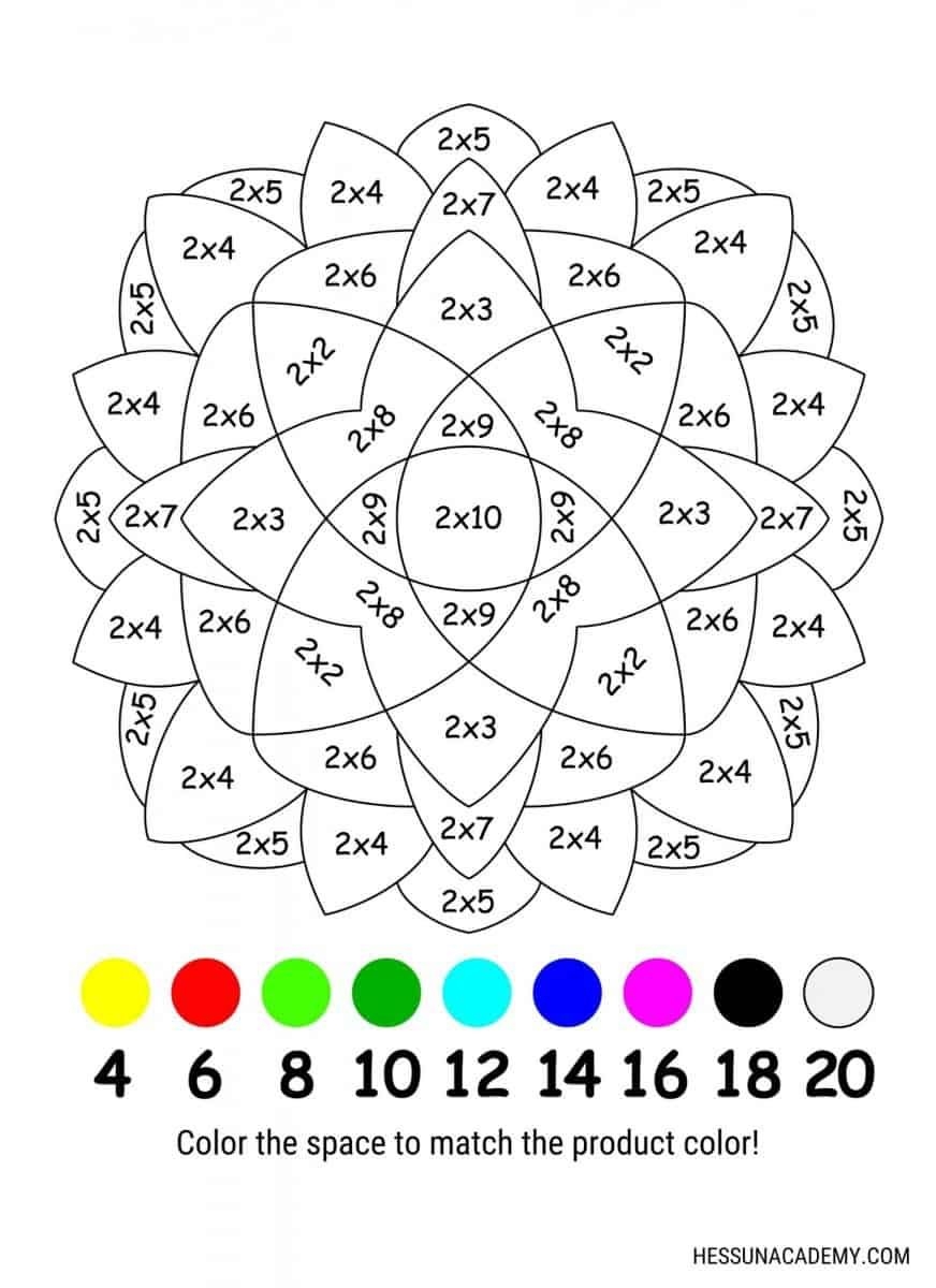Fun Free Printable Multiplication Worksheets Fun Free Printable Multiplication Worksheets