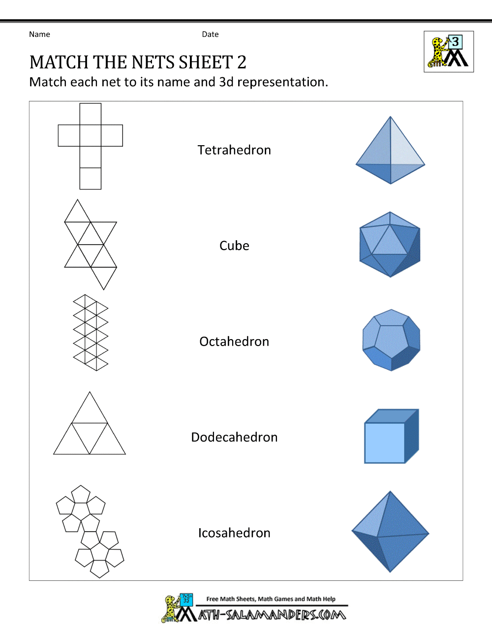 Geometry Nets Information Page Geometry Nets Information Page