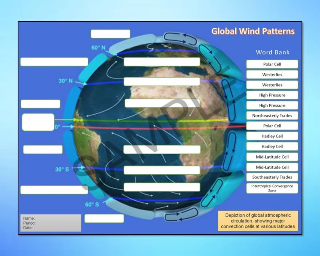 Global Wind Patterns Labeling Worksheet Vocabulary Matching Editable Printable DIGITAL DOWNLOAD Etsy Global Wind Patterns Labeling Worksheet Vocabulary Matching Editable Printable DIGITAL DOWNLOAD Etsy