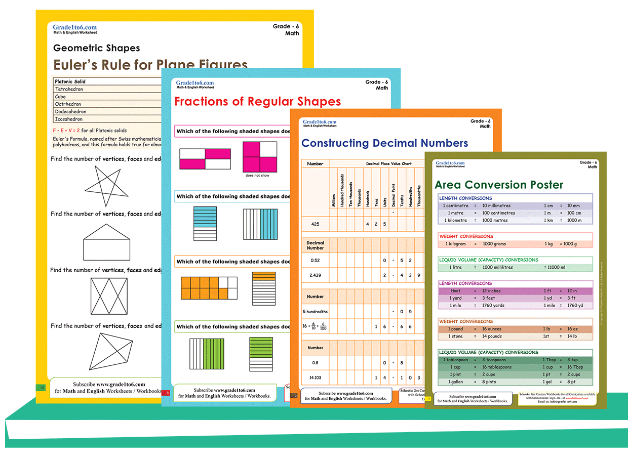 Grade 6 FREE Math Worksheets For MYP IB Common Core CBSE Teaching Mrs T Singapore Math Strategies Worksheets Library