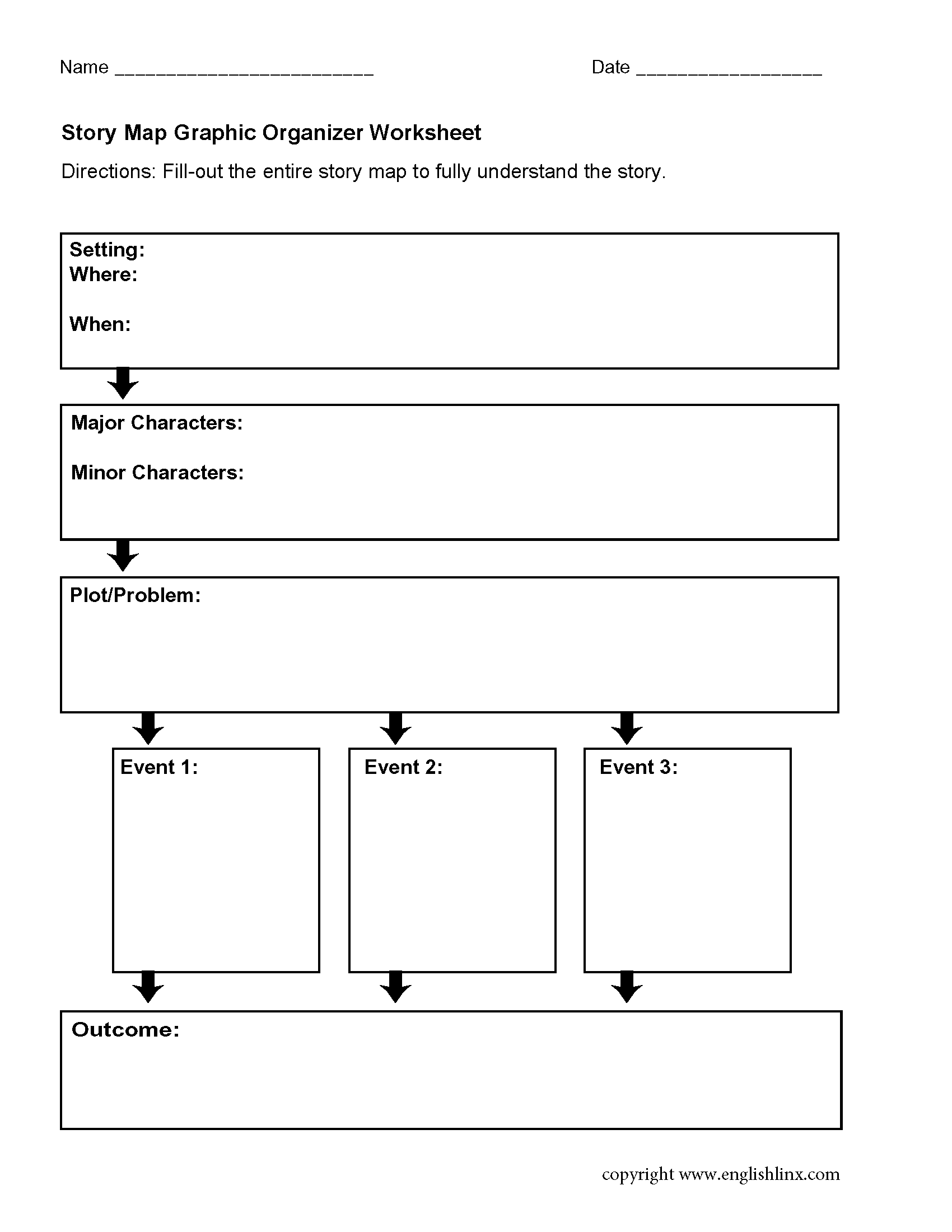 5 FREE Story Map Graphic Organizer Templates For Students